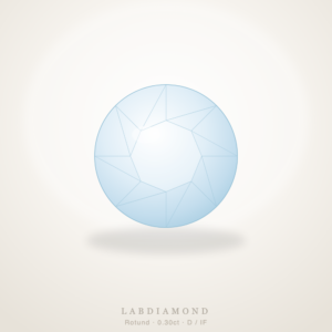 Diamant rotund 0.30ct D/IF — creat în laborator